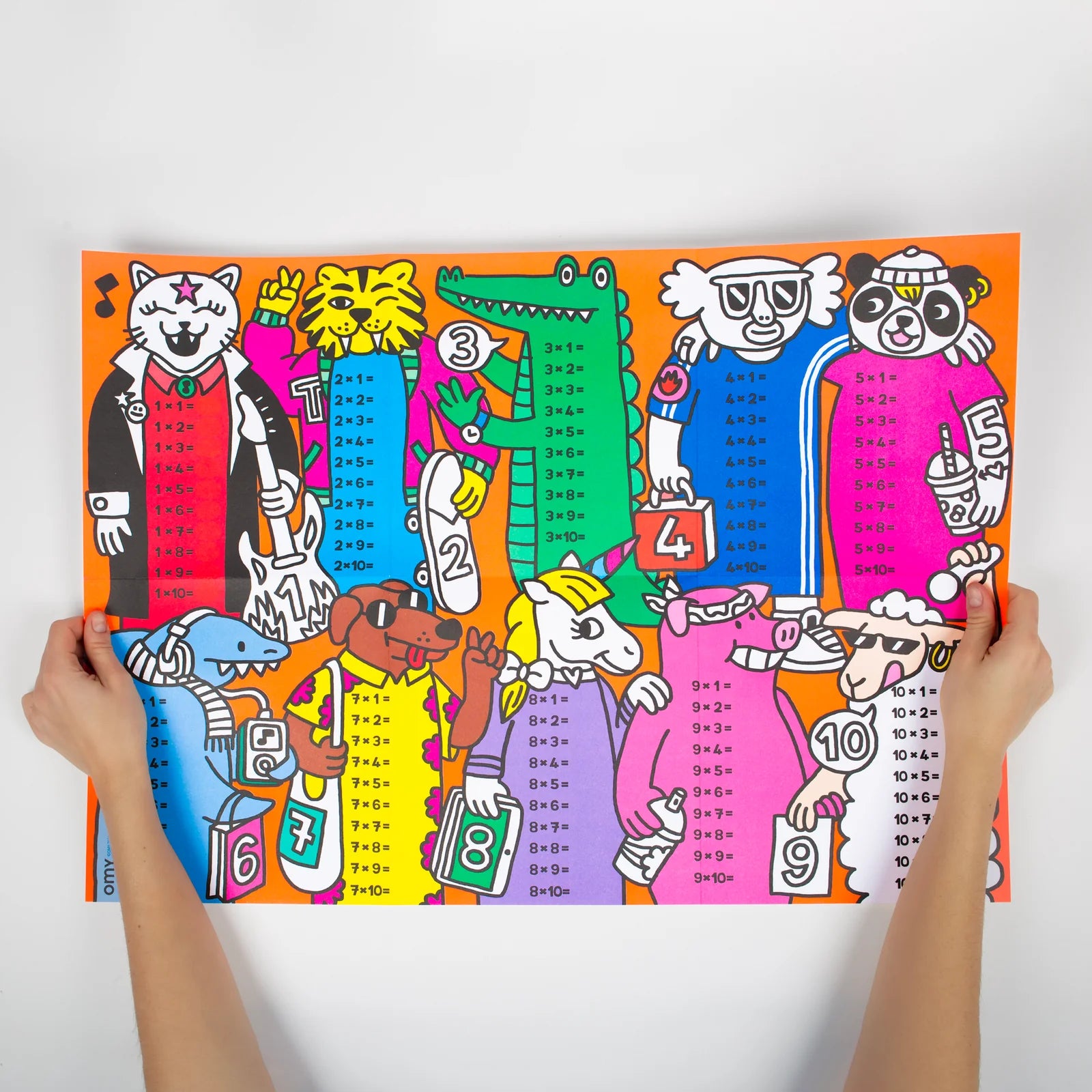 Multiplications Omy School
